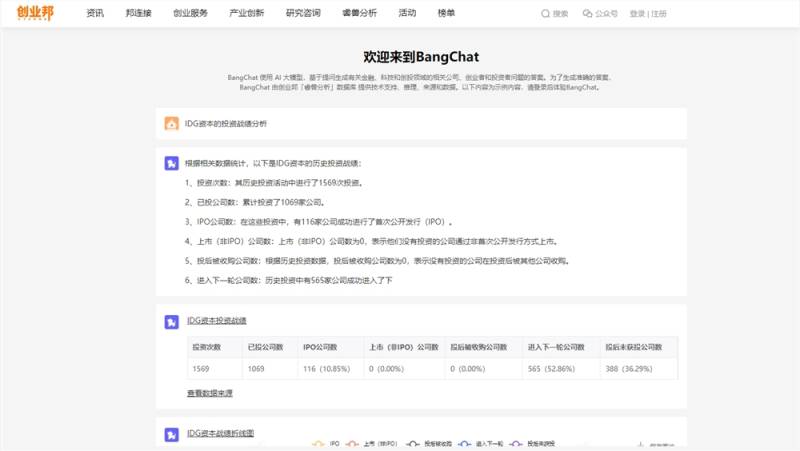 <p>體驗地址:https://www.cyzone.cn/chat</p><p>要點:</p><p>創(chuàng)業(yè)邦推出創(chuàng)投大模型BangChat，運用生成式AI提供智能分析和決策。</p><p>全新改版的創(chuàng)業(yè)邦網(wǎng)站和APP新增了邦連接模塊，提供資源、合作平臺等。</p><p>BangChat和新增功能旨在幫助創(chuàng)業(yè)者更好地應對市場競爭和挑戰(zhàn)。</p></blockquote><p>AI生成內容被要求標注這些信息</p><p>根據(jù)信安標委發(fā)布的《網(wǎng)絡安全標準實踐指南——生成式人工智能服務內容標識方法》，對于AI生成的文本、圖片、音頻和視頻內容，需要在顯著位置添加明顯標識，以及在元數(shù)據(jù)中嵌入數(shù)字水印，提示內容為AI生成。</p><p style=
