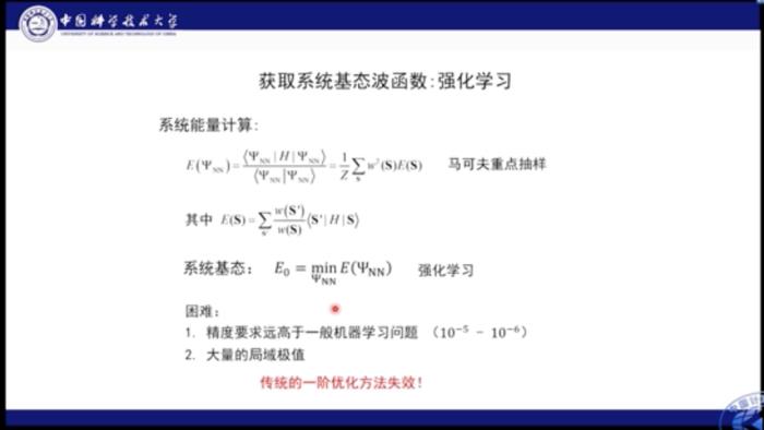 中科大何力新教授：當量子力學遇見AI——深度學習在超算平臺上模擬量子多體問題