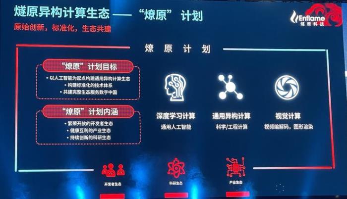 中國最大AI芯片問世！能組一個頂級超算集群