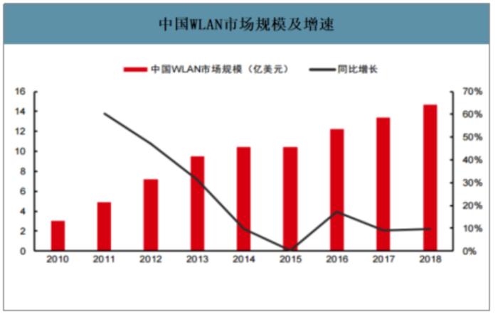 IEEE Fellow楊錚：打破「視覺(jué)」壟斷，無(wú)線信號(hào)為 AI 開(kāi)啟「新感官」
