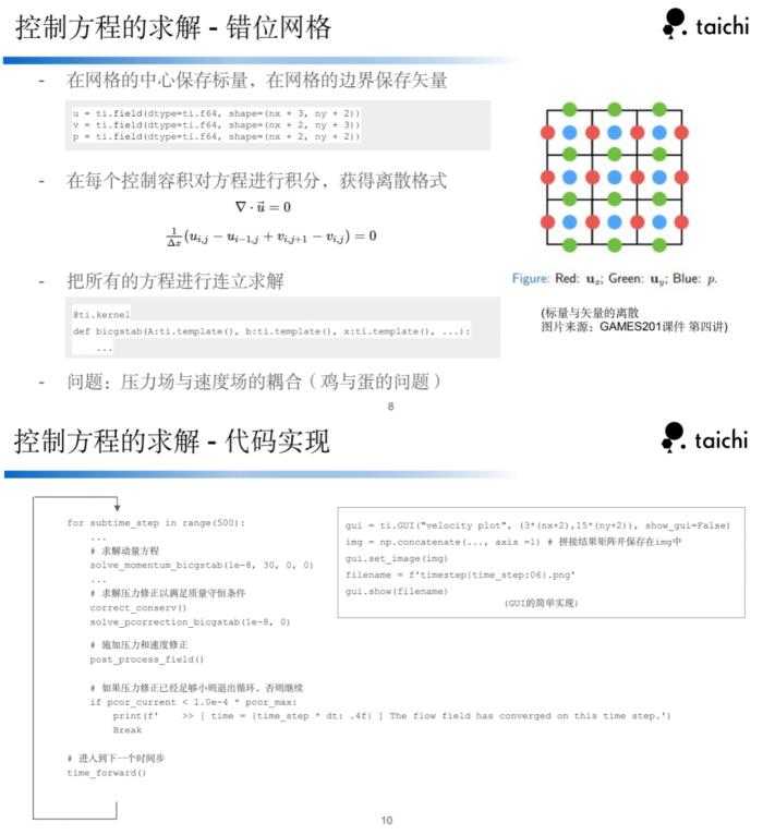多項(xiàng)核心技術(shù)進(jìn)展發(fā)布！胡淵鳴創(chuàng)業(yè)后首現(xiàn)身，講述「太極圖形」的前世今生