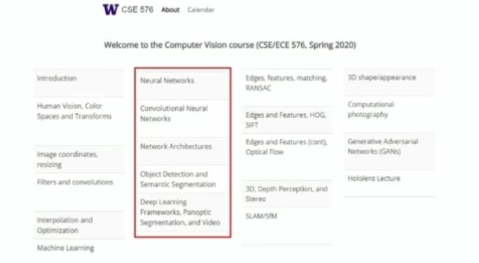 溫故而知新，6位頂級CV科學家聚首：計算機視覺中的深度學習方法vs傳統方法