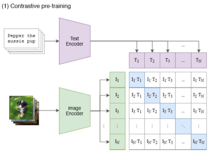 如何通向“廣義人工智能”？LSTM 提出者之一Sepp Hochreiter：將符號 AI 與神經 AI 相結合