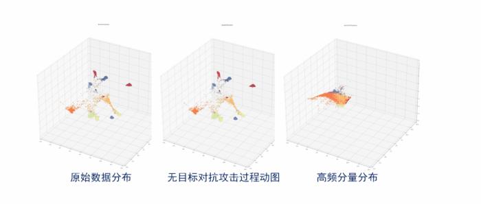 北交桑基韜:“超”人的機器學習,非語義特征的得與失