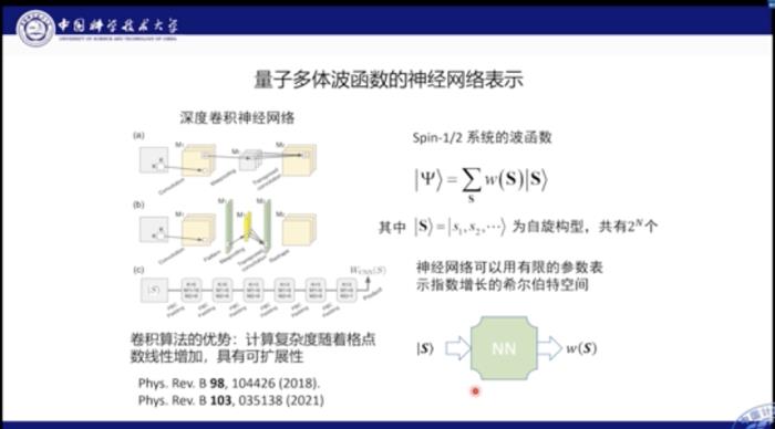中科大何力新教授：當量子力學遇見AI——深度學習在超算平臺上模擬量子多體問題