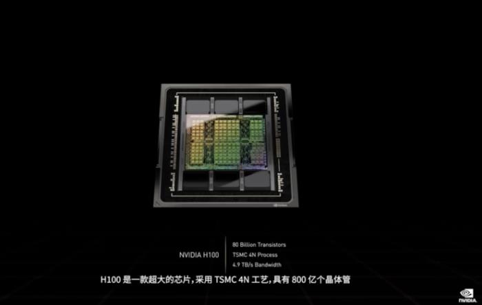 巨大飛躍！給英偉達(dá)1.6萬億個晶體管，它就能承托全球互聯(lián)網(wǎng)流量