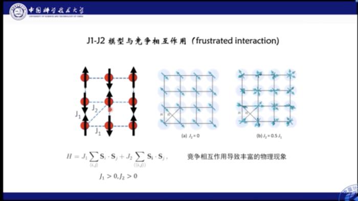 中科大何力新教授：當量子力學遇見AI——深度學習在超算平臺上模擬量子多體問題