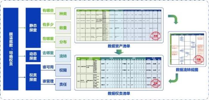 校長，也要“考試”