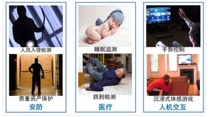 IEEE Fellow楊錚：打破「視覺(jué)」壟斷，無(wú)線信號(hào)為 AI 開(kāi)啟「新感官」