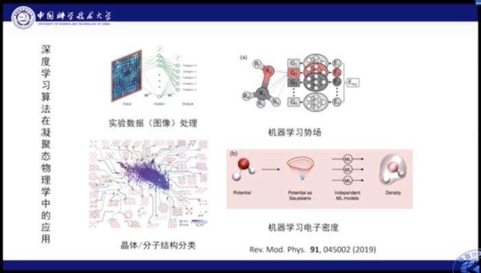 中科大何力新教授：當量子力學遇見AI——深度學習在超算平臺上模擬量子多體問題