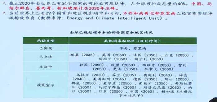 IEEE Fellow黃建偉：智能低碳理論探索和關(guān)鍵技術(shù)研究