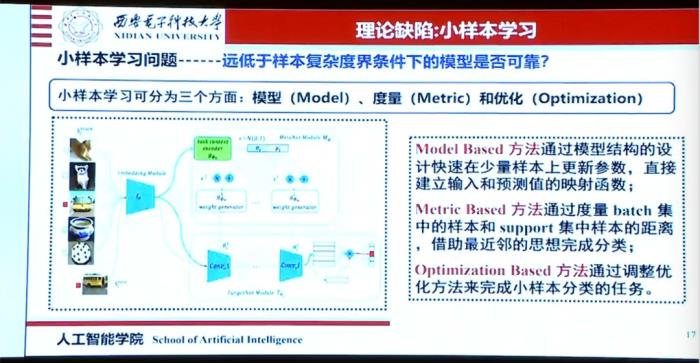 西電焦李成院士：從腦科學和認知科學到人工智能，我們能夠從生物物理機理中得到什么啟發？