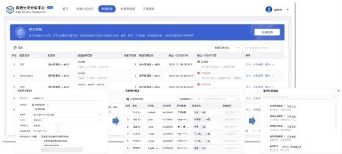 校長，也要“考試”