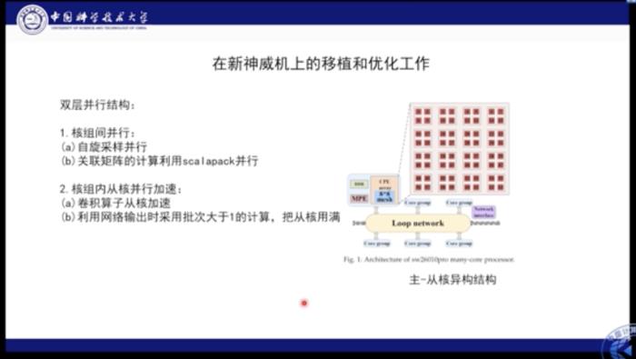 中科大何力新教授：當量子力學遇見AI——深度學習在超算平臺上模擬量子多體問題