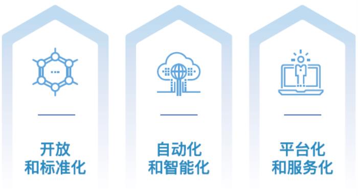 國產EDA重大突破，數字驗證調試系統多項空白被填補
