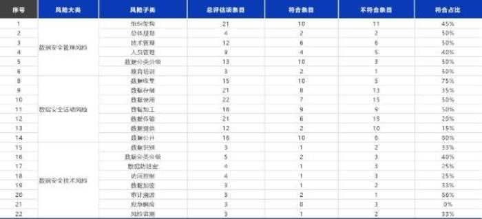 校長，也要“考試”
