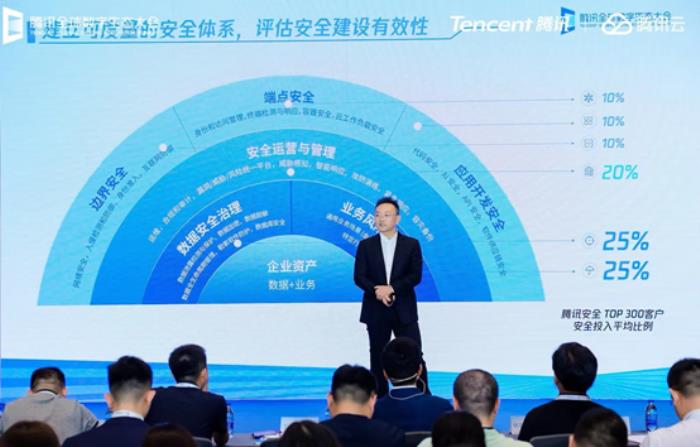 騰訊丁珂：重建安全度量體系，應對智能化時代安全挑戰