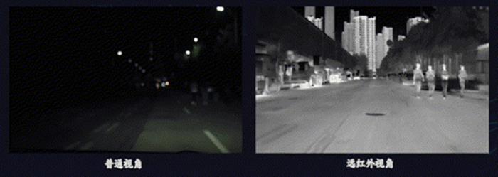 智能駕駛「進階」必選項？車圈巨頭都在布局這種「新型」傳感器