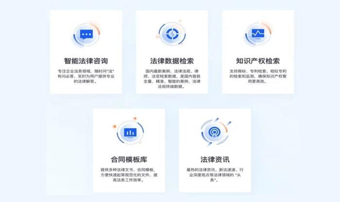 法律版Chat-GPT來啦！這個科技公司有點豪