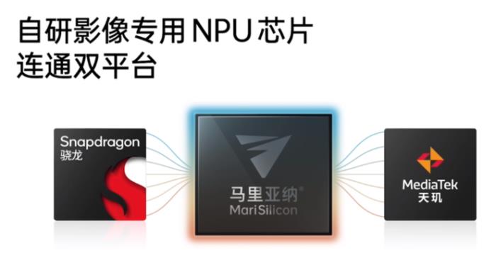 馬里亞納X芯片下沉至OPPO Reno8，高通聯發科同臺競技