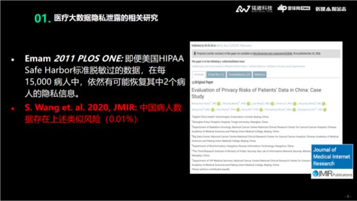锘崴科技王爽：醫(yī)療大數(shù)據(jù)隱私保護，如何從「形式合規(guī)」到「實質(zhì)合規(guī)」？