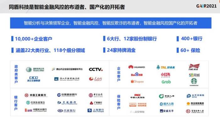 同盾科技李曉林：知識聯邦——打造基于隱私計算的共享智能平臺 | GAIR 2021