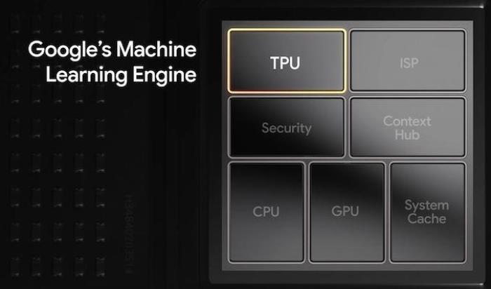 Google 自研的手機 SoC 翻車了嗎？