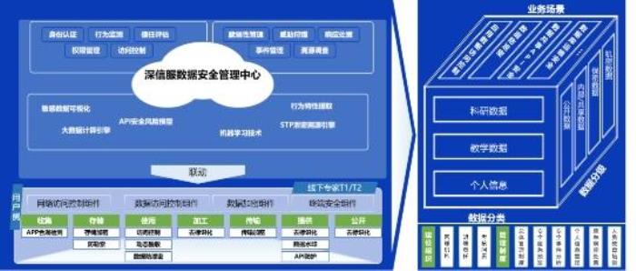 校長，也要“考試”