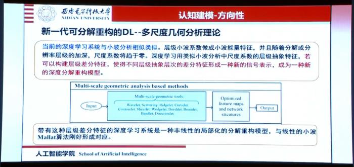 西電焦李成院士：從腦科學和認知科學到人工智能，我們能夠從生物物理機理中得到什么啟發？