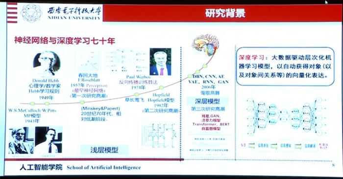 西電焦李成院士：從腦科學和認知科學到人工智能，我們能夠從生物物理機理中得到什么啟發？