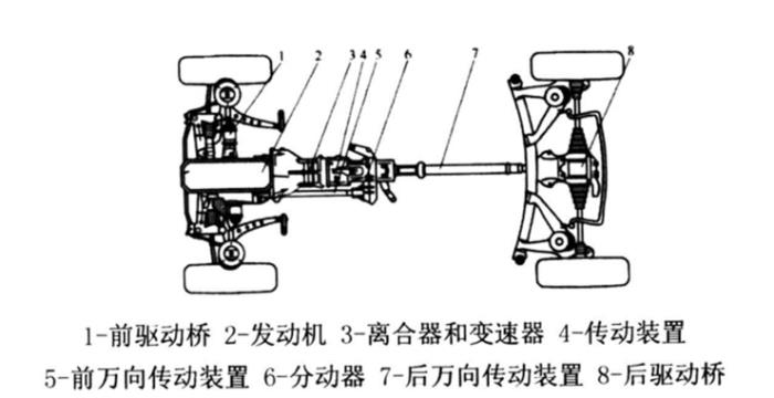自動駕駛氫能重卡，「偽命題」還是「真剛需」？