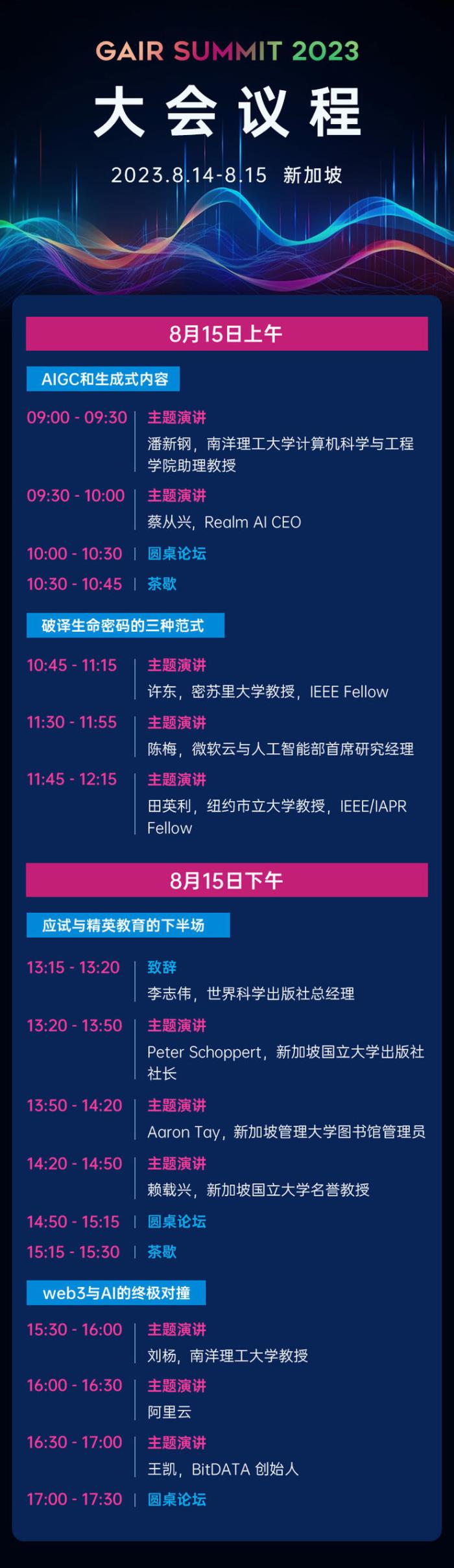 國內(nèi)首個出海的 AI 頂會：GAIR 2023 議程公布