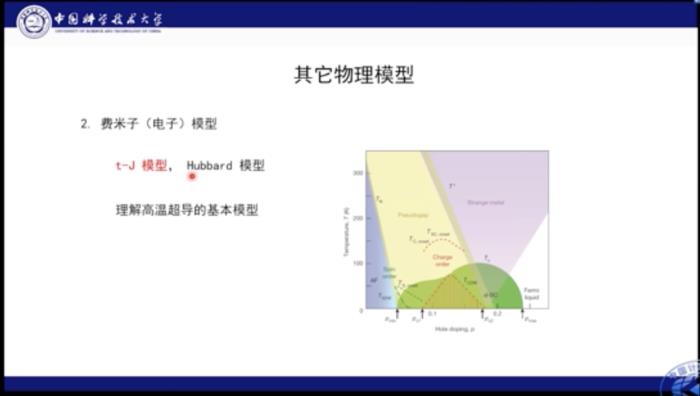 中科大何力新教授：當量子力學遇見AI——深度學習在超算平臺上模擬量子多體問題