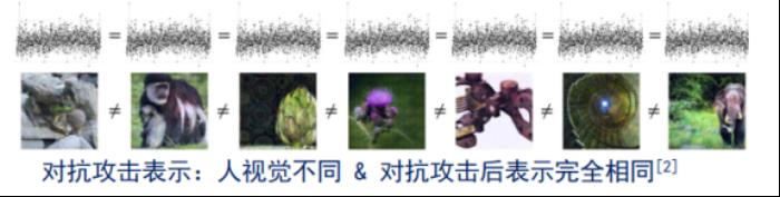 北交桑基韜：“超”人的機器學習，非語義特征的得與失