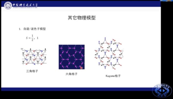 中科大何力新教授：當量子力學遇見AI——深度學習在超算平臺上模擬量子多體問題