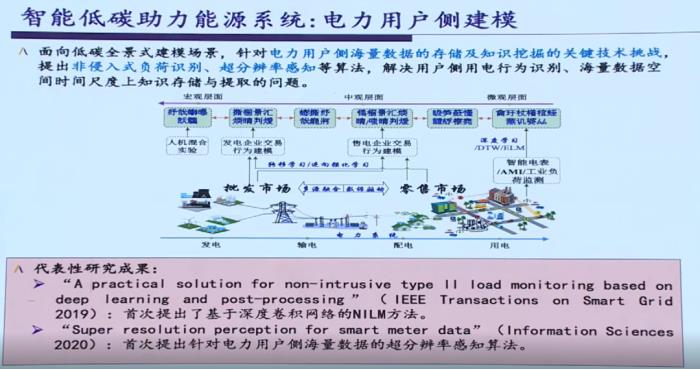IEEE Fellow黃建偉：智能低碳理論探索和關(guān)鍵技術(shù)研究