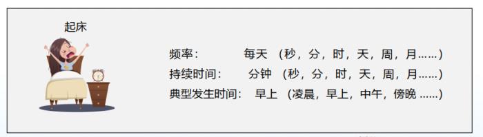 哈工大丁效：基于神經符號的認知推理方法