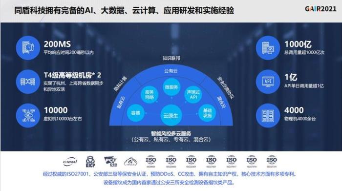 同盾科技李曉林：知識聯邦——打造基于隱私計算的共享智能平臺 | GAIR 2021
