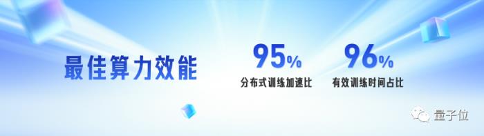 中國AI平臺最新格局出爐!百度綜合得分第一,第二梯隊競爭激烈,大模型加速云廠商進化