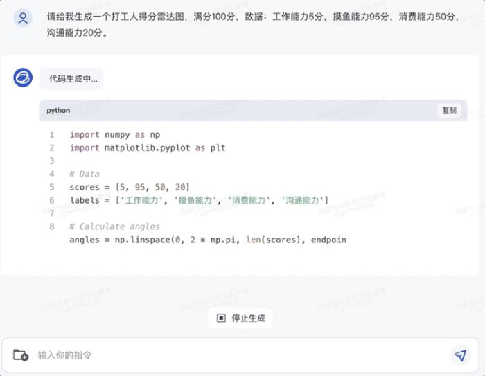 正面硬剛OpenAI！智譜AI推出第三代基座模型，功能對標GPT-4V，代碼解釋器隨便玩
