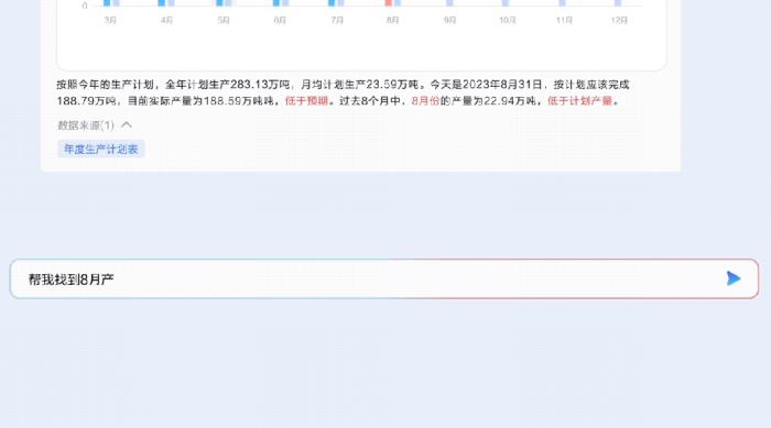 中國AI平臺最新格局出爐!百度綜合得分第一,第二梯隊競爭激烈,大模型加速云廠商進化