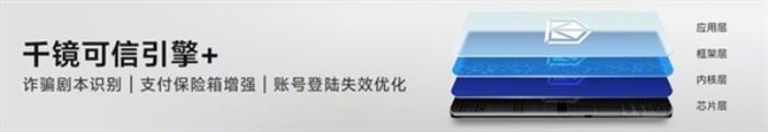 OriginOS 4上手：手機用上AI大模型 交互變革來了