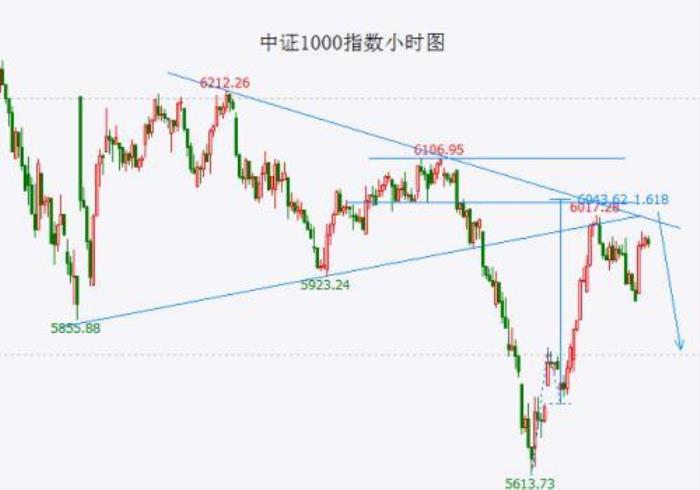  【A股頭條】萬科又有大動作，擬召開線上會議！工信部發聲，突出人工智能關鍵變量！暴雪、大風預警齊發！韓國將禁止股票賣空至明年6月 