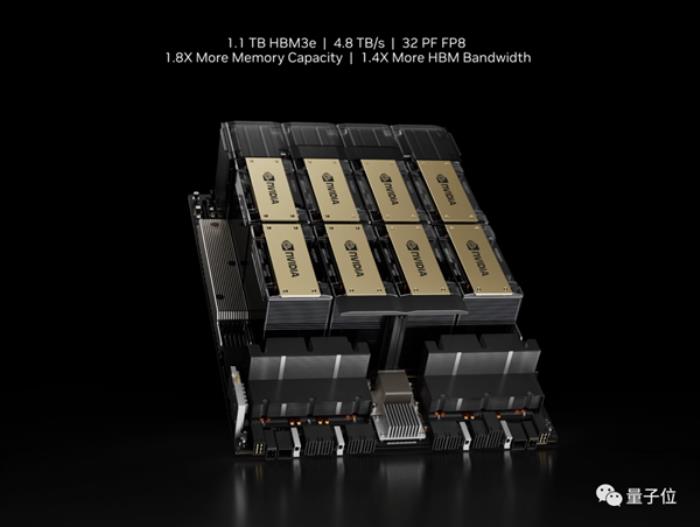 最強大模型訓(xùn)練芯片H200發(fā)布！141G大內(nèi)存 AI推理最高提升90%