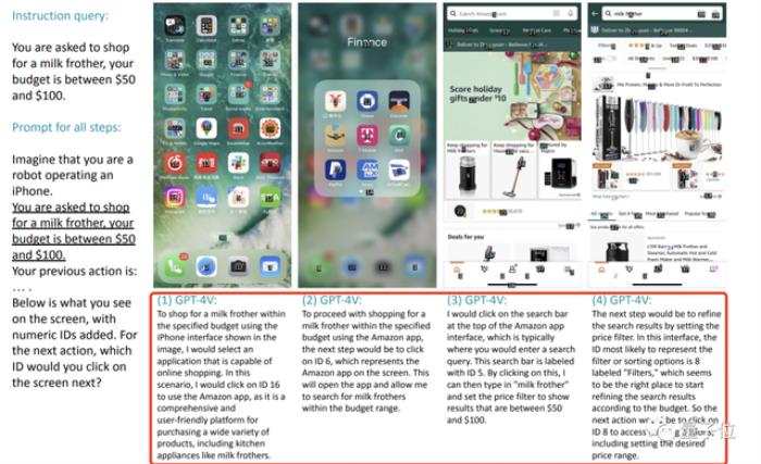 用GPT-4V“操縱”iPhone,無需訓練可完成任意指令,“Siri終結的開始”