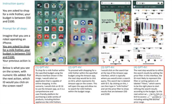 用GPT-4V“操縱”iPhone 無需訓(xùn)練可完成任意指令 “Siri終結(jié)的開始”