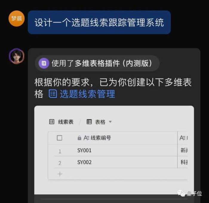 老板塞給我一個AI新同事,一周后:真香