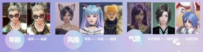 北京這家公司把AI虛擬人卷到新高度,都玩出了百變大咖秀的感覺了