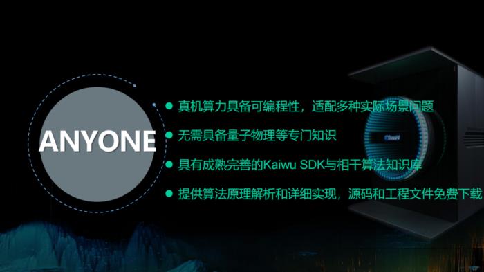 人人可用的量子計算！恒山光量子算力平臺公測上線
