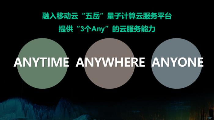 人人可用的量子計算！恒山光量子算力平臺公測上線